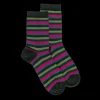 Femme Doré Doré Chaussettes^Chaussettes pour femmes en coton égyptien à rayures égales - Vert thym